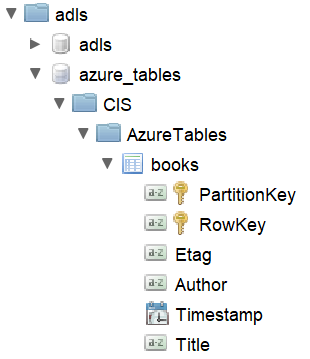 azure-table-storage08.png