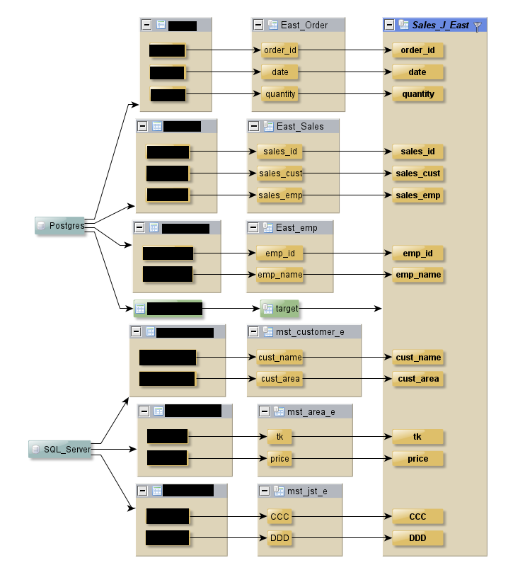lineage.png