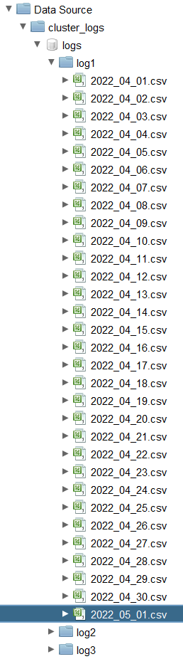 cluster_logs_added_by_autointrospec01.png