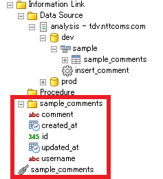 spotfire_il_table04.png