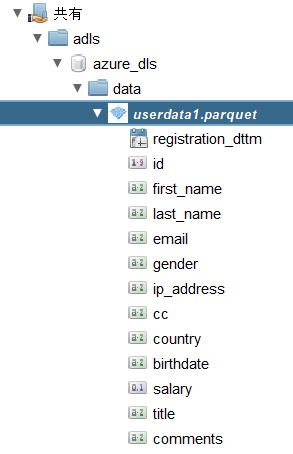 adls_parquet02.png