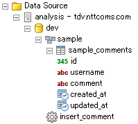 spotfire_il_ds05.png