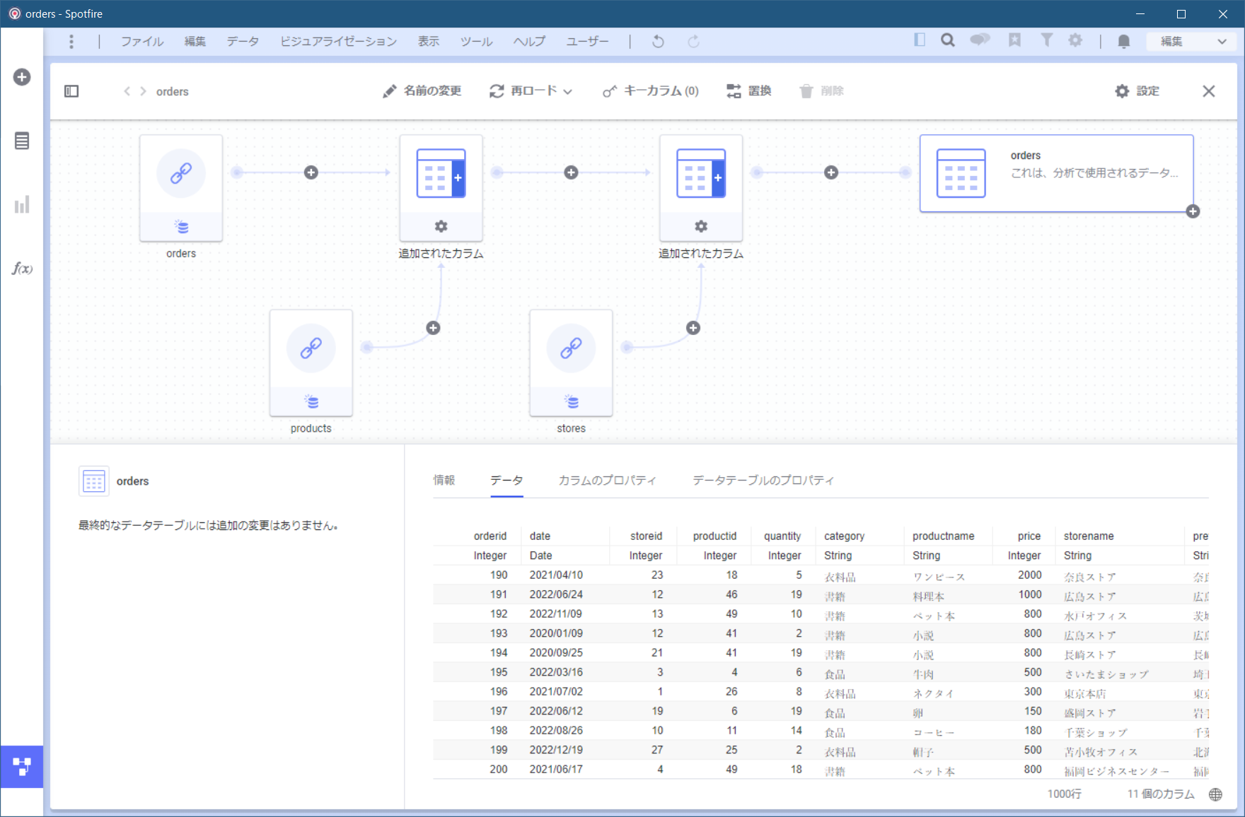 spotfire_athena_informationservice_use04.png