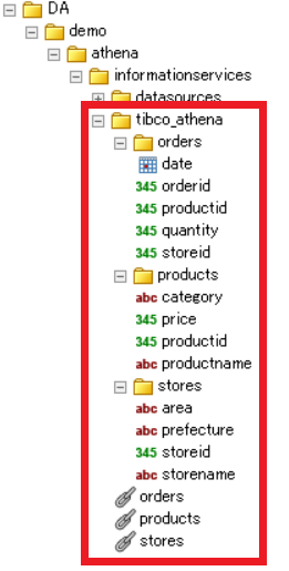 spotfire_athena_informationservice_create02.png
