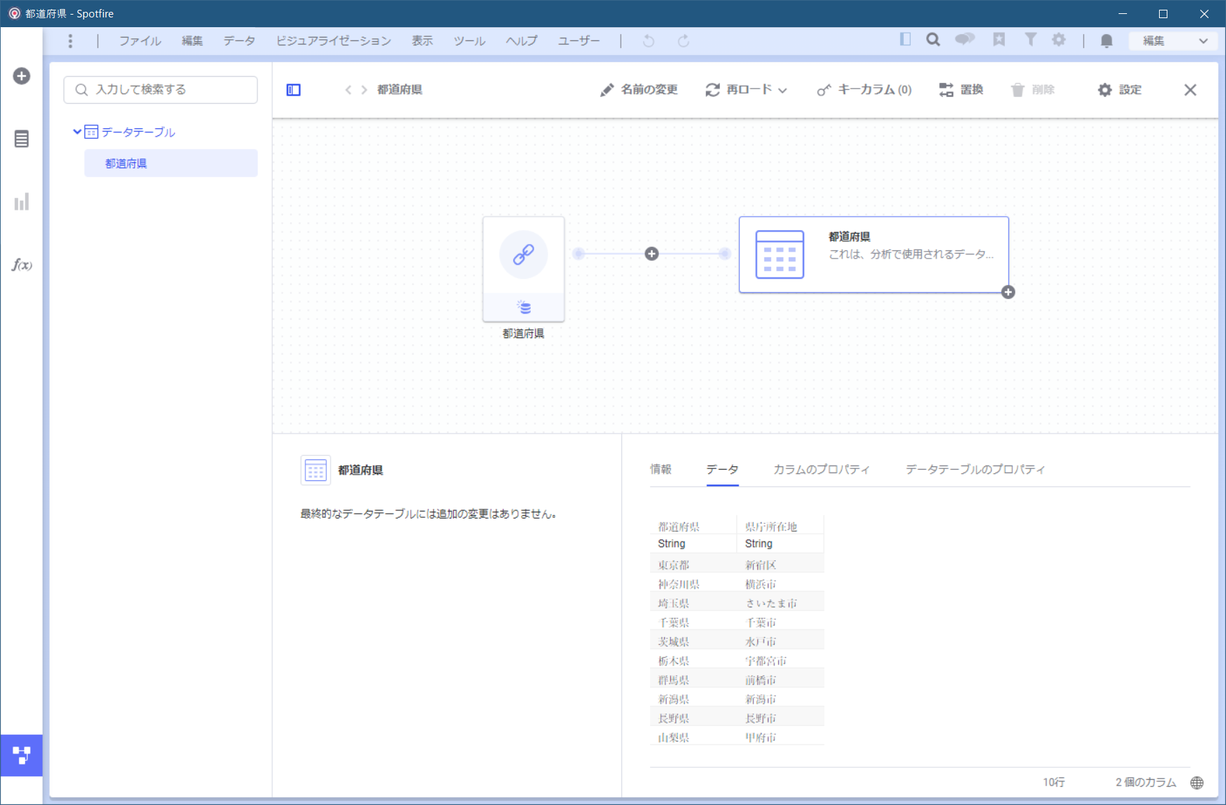 spotfire_athena_informationservice_use_mb.png
