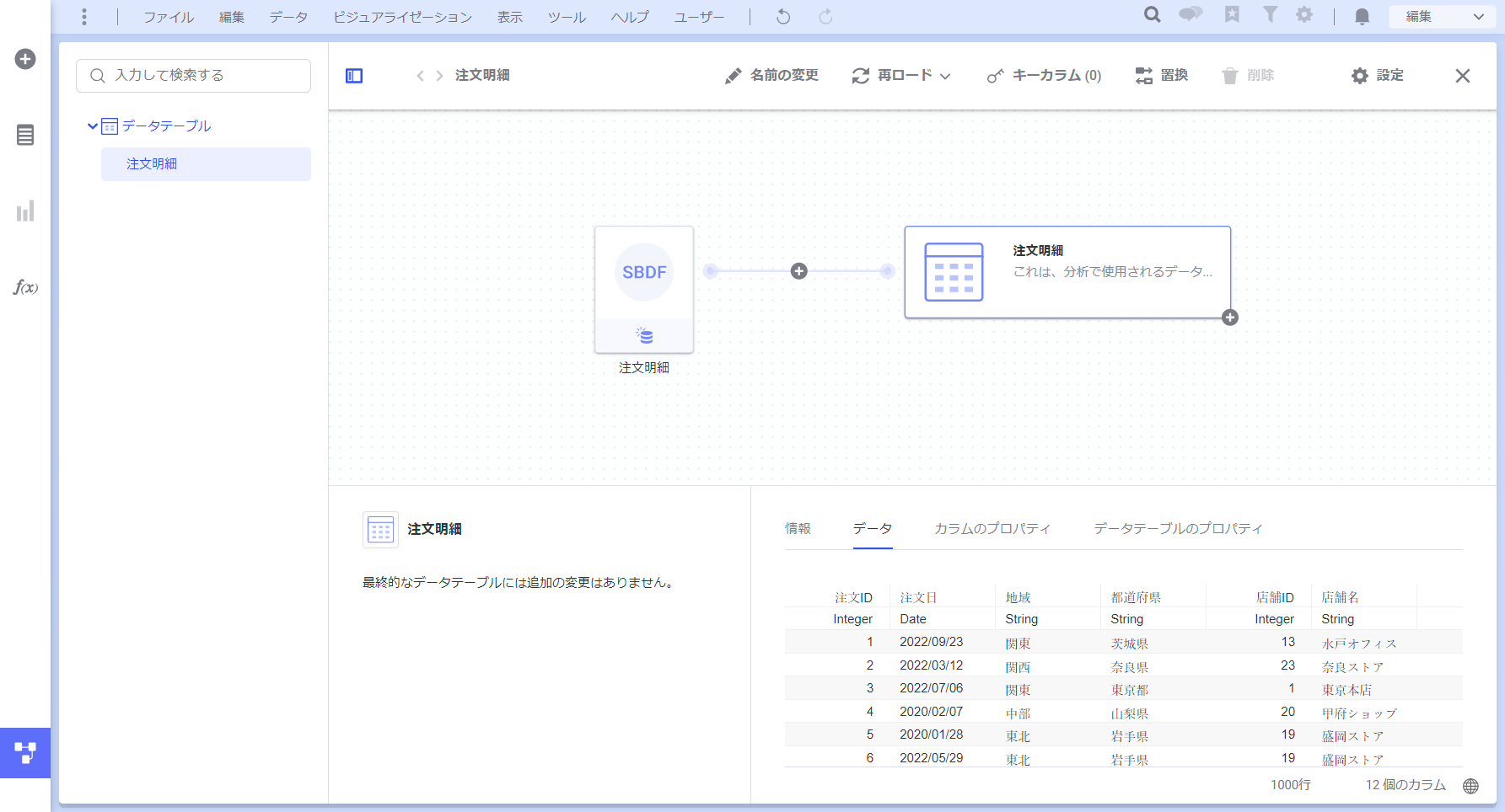 spotfire_as_job_sbdf_schedule7.png