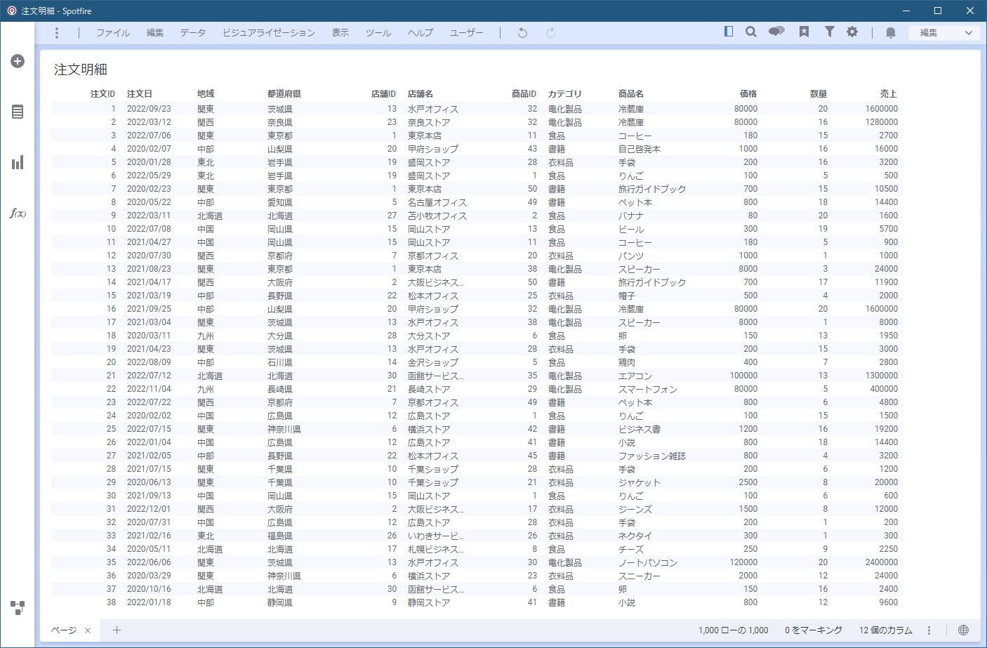 spotfire_athena_informationservice_use_joinil2.png