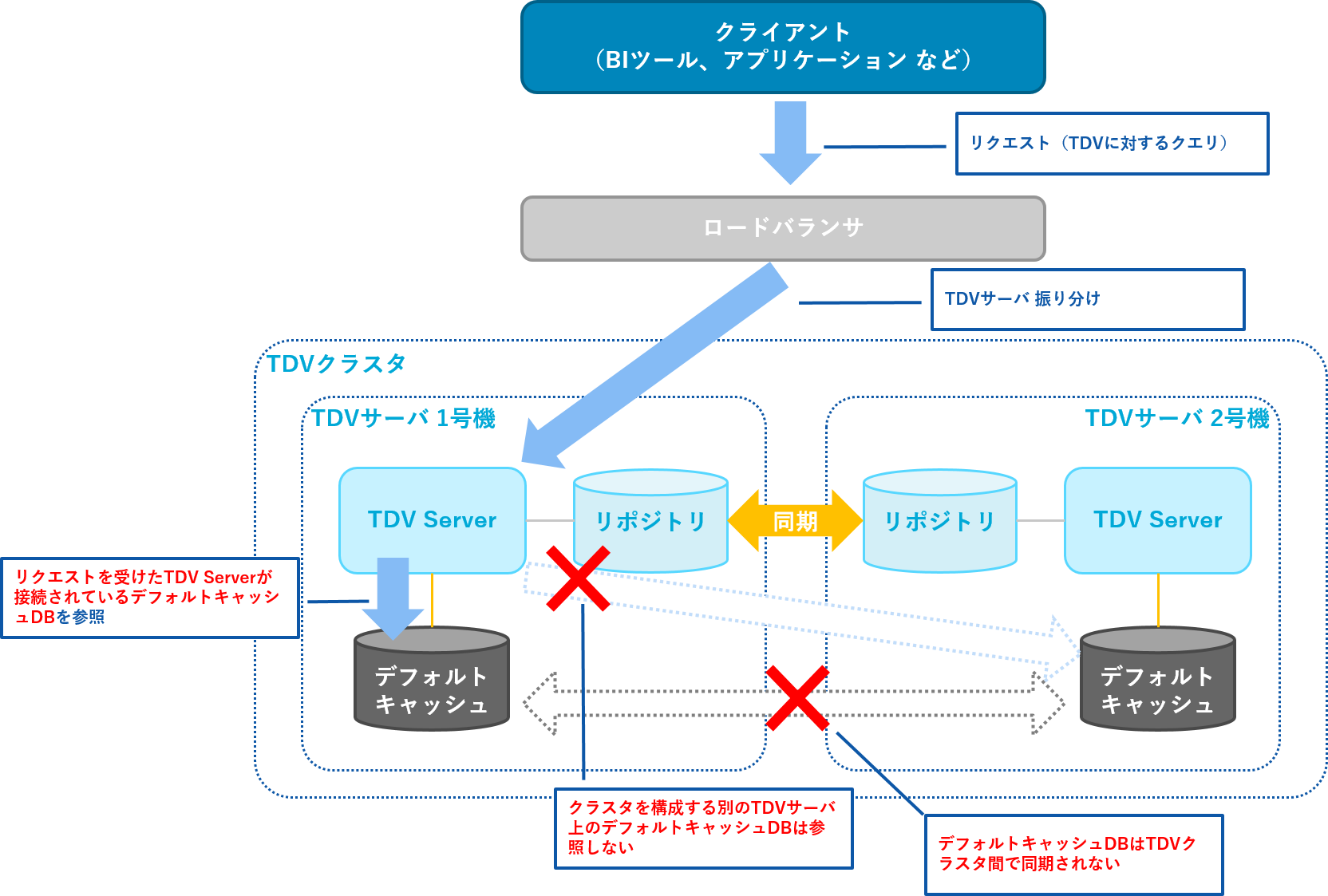 diagram.png