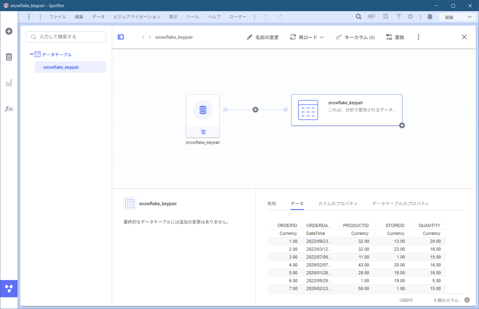 snowflake_spotfire_dataconnect_odbc_connect7.png