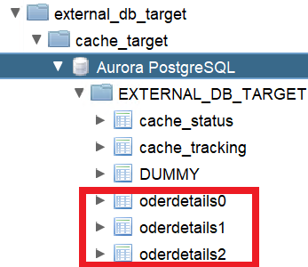 create_status_trace_table12_aurora.png