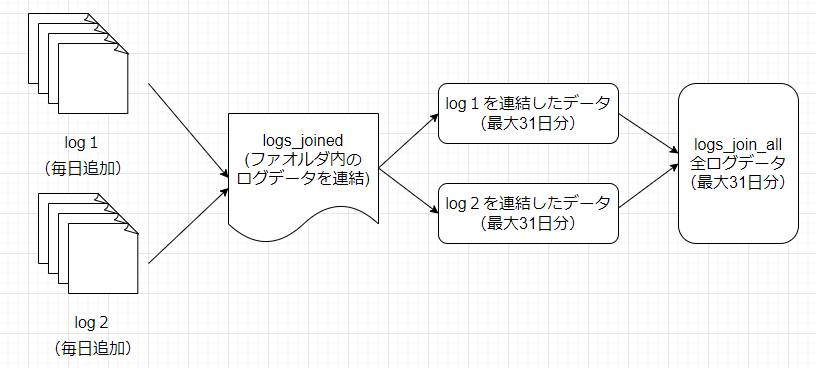 step0.png